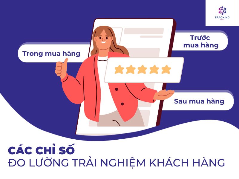 Các chỉ số đo lường trải nghiệm khách hàng