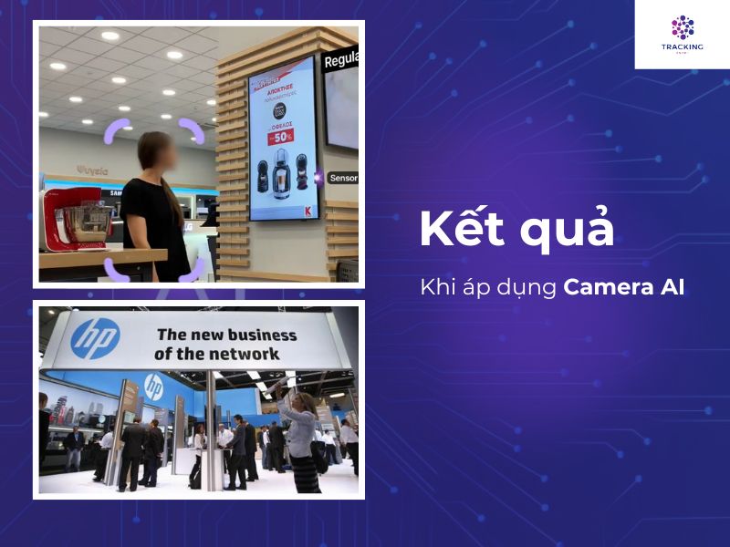 Kết quả khi áp dụng camera AI 