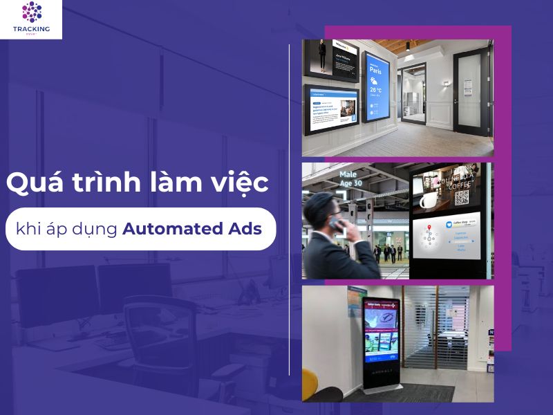 Quá trình làm việc khi áp dụng Automated Ads 