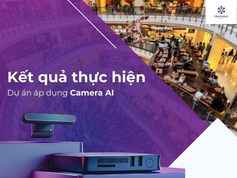 Kết quả thực hiện dự án áp dụng Camera AI 
