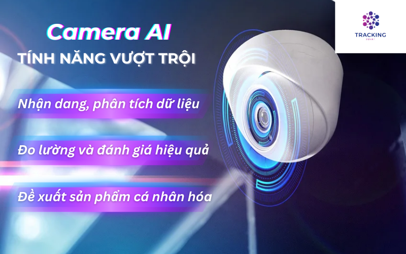 Camera AI sở hữu các tính năng phân tích hành vi khách hàng vượt trội