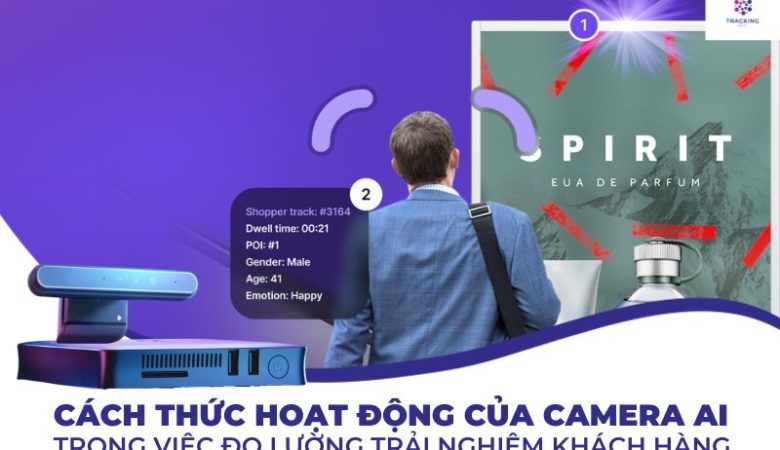 Cách Thức Hoạt Động Của Camera Ai Trong Việc Đo Lường Trải Nghiệm Khách Hàng