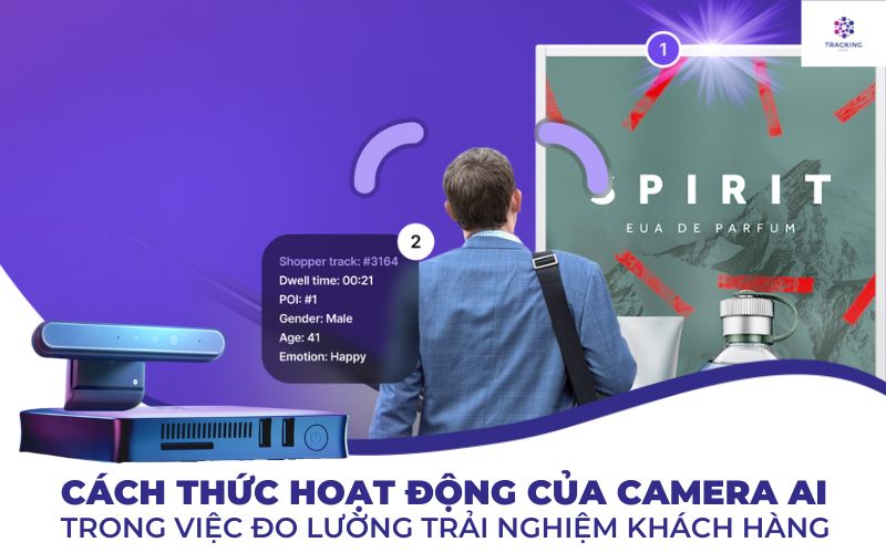 Cách thức hoạt động của camera Ai trong đo lường trải nghiệm khách hàng