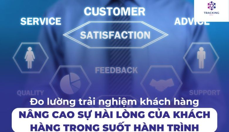 Đo Lường Trải Nghiệm Khách Hàng- Nâng Cao Sự Hài Lòng Suốt Hành Trình Khách Hàng