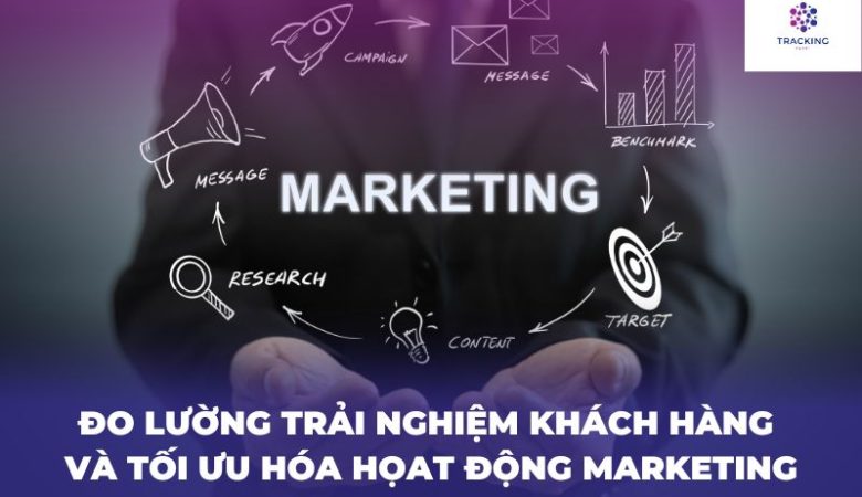 Đo Lường Trải Nghiệm Khách Hàng Và Tối Ưu Hoạt Động Marketing Bằng Camera Ai